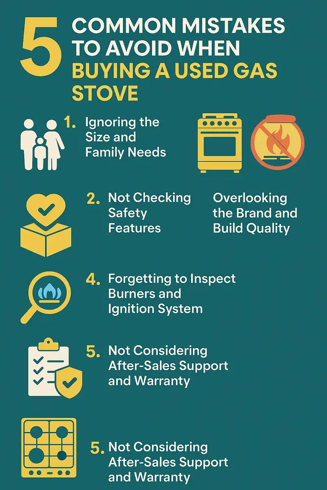5 common mistakes to avoid when buying used gas stove