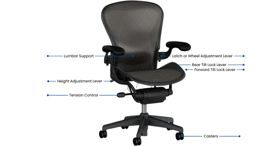 Buy Herman Miller Chair