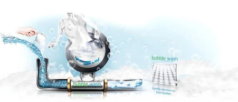 Samsung EcoBubble™ Technology
