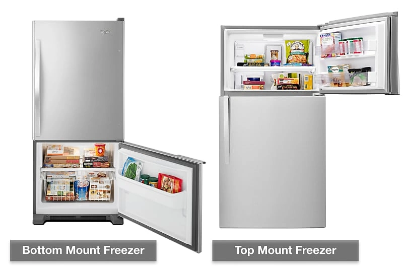 Top Mount vs Bottom Freezer Refrigerator UAE
